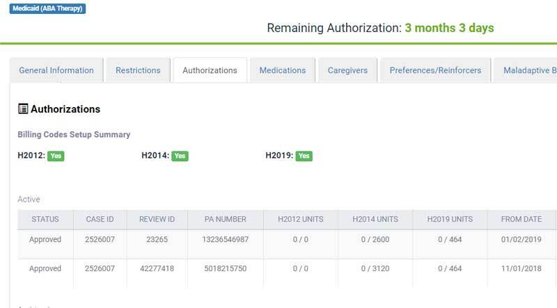 Feature - Authorizations